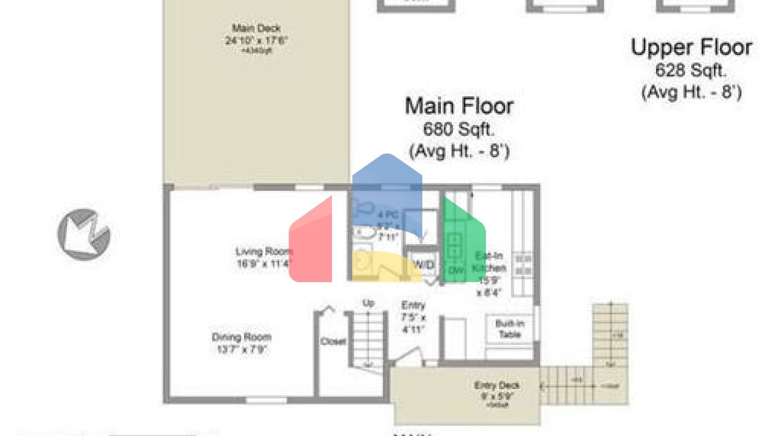 Residential - Townhouse - Victoria, Canada - Canada