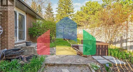 Residential - Single Family Home - Whitby, Canada - Canada