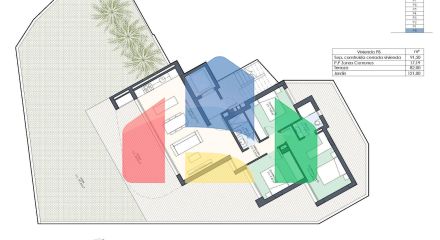 Новые апартаменты с видом на реку в Гуардамар-дель-Сегура