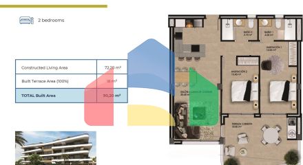 Эксклюзивный жилой комплекс в Пунта Прима (Ориуэла Коста) — всего в 1 км от моря