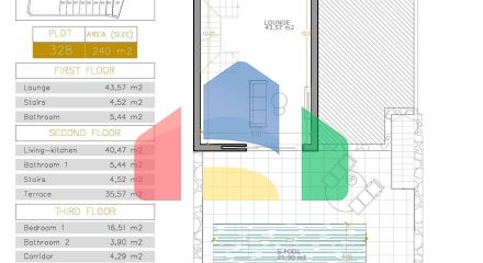 НОВЫЕ СОВРЕМЕННЫЕ ВИЛЛЫ В ВИЛЛАМАРТИНЕ