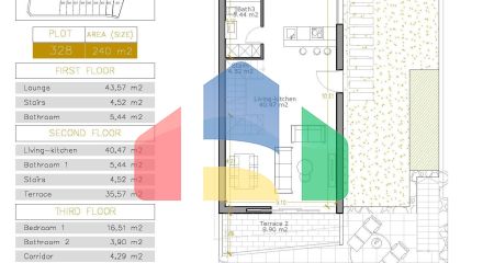 НОВЫЕ СОВРЕМЕННЫЕ ВИЛЛЫ В ВИЛЛАМАРТИНЕ