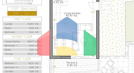 НОВЫЕ СОВРЕМЕННЫЕ ВИЛЛЫ В ВИЛЛАМАРТИНЕ