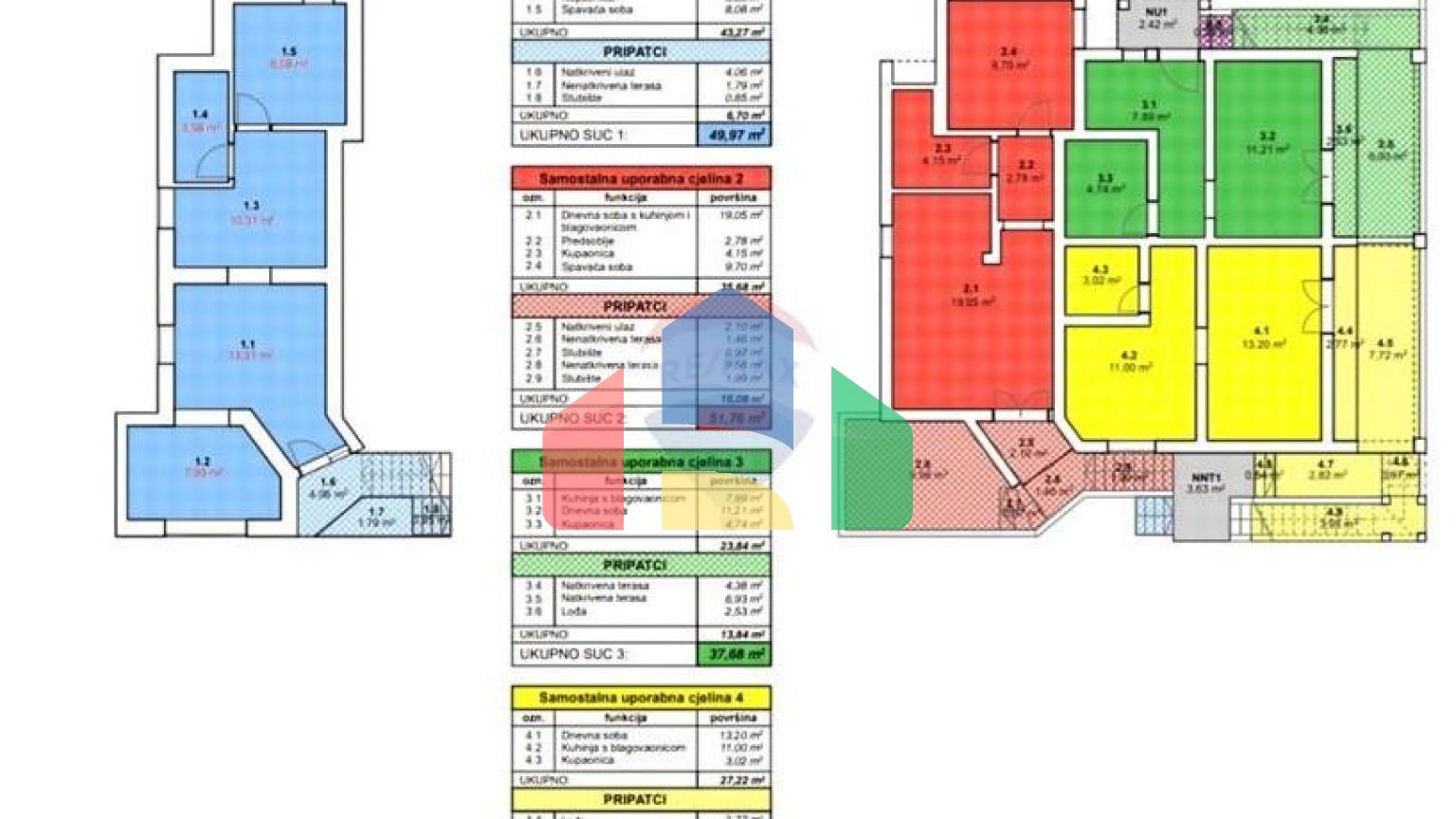 Residential - House - Mandre, Croatia - HR