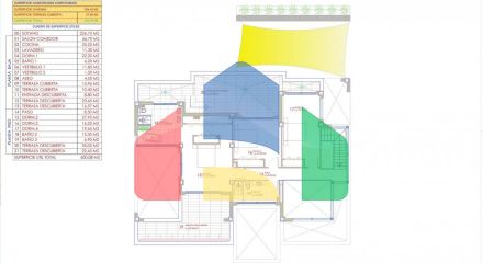 ВИЛЛА НОВОЙ ПОСТРОЙКИ В БЕННИСЕ