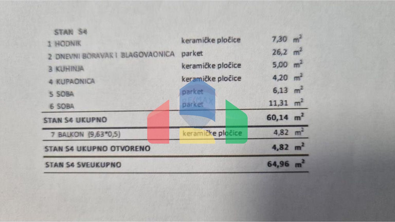 Residential - Condo/Apartment - Podstrana, Croatia - HR