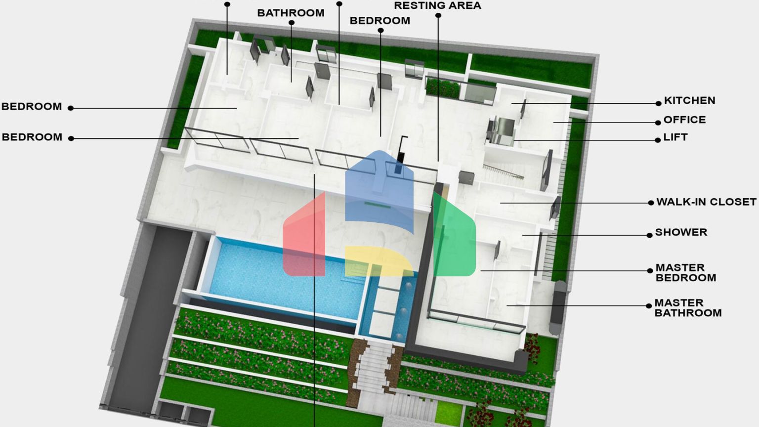 Продаж - Вілла 1004 m² В Лимассоле