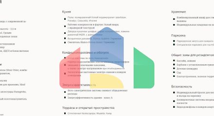 Продажа - Квартира 118 m² в Лимассоле