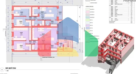 На продажу многоквартирные дома 300 m²