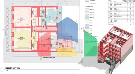 На продажу многоквартирные дома 300 m²