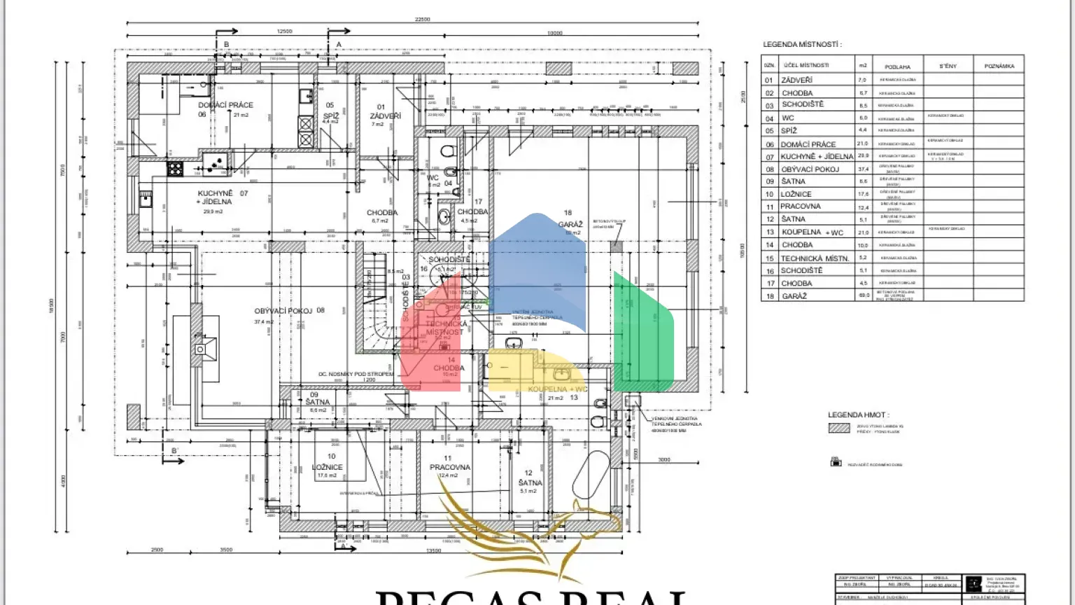 На продажу участки под строительство 850 m²