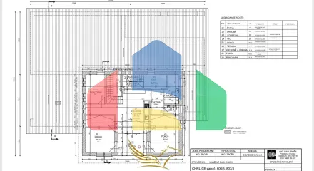 На продажу участки под строительство 1807 m²
