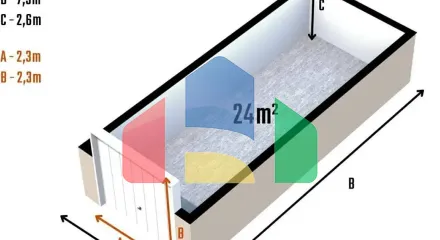 На продажу гаражи 25 m²