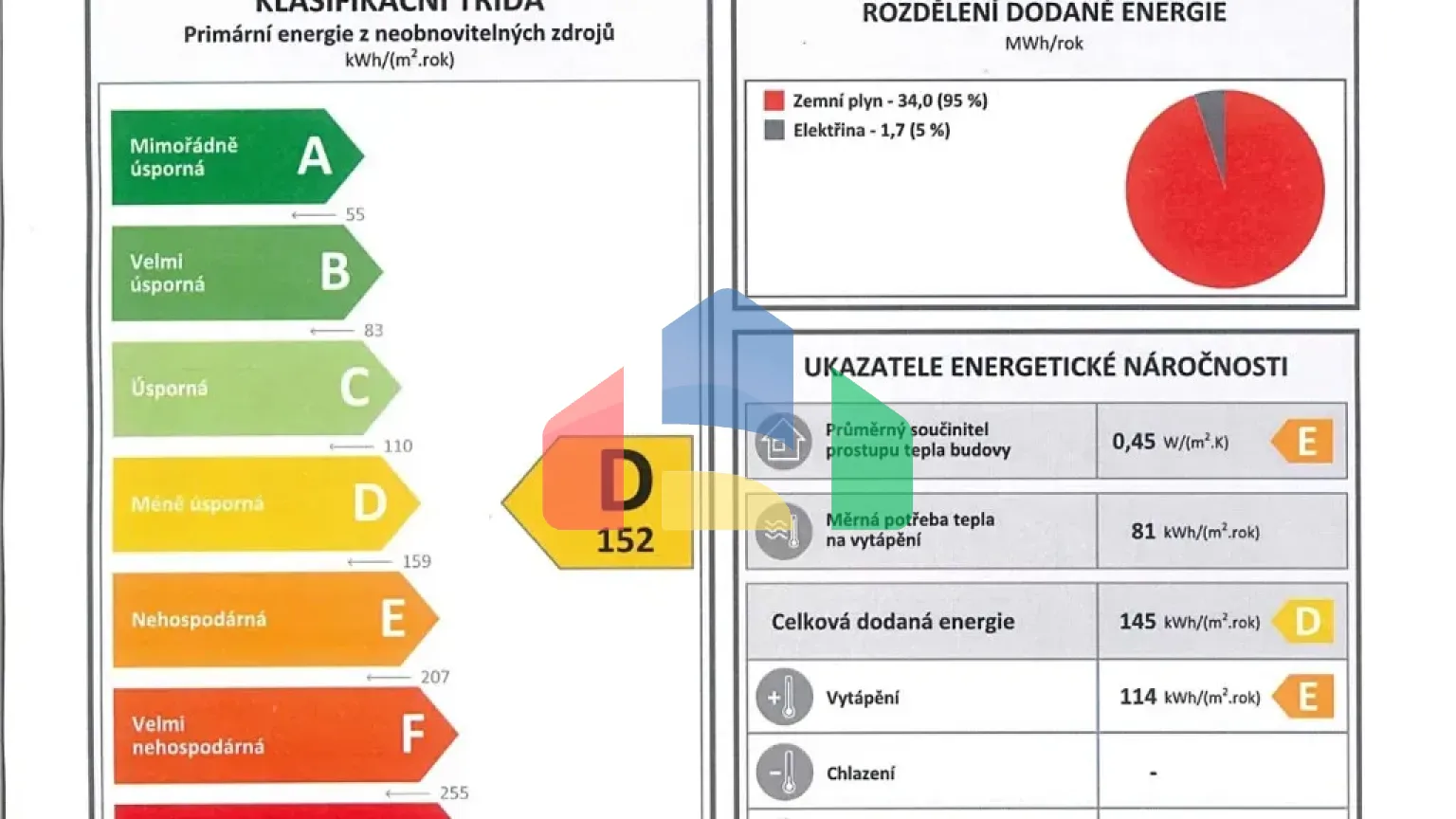 На продажу семейные дома 184 m², земельный участок 182 m²