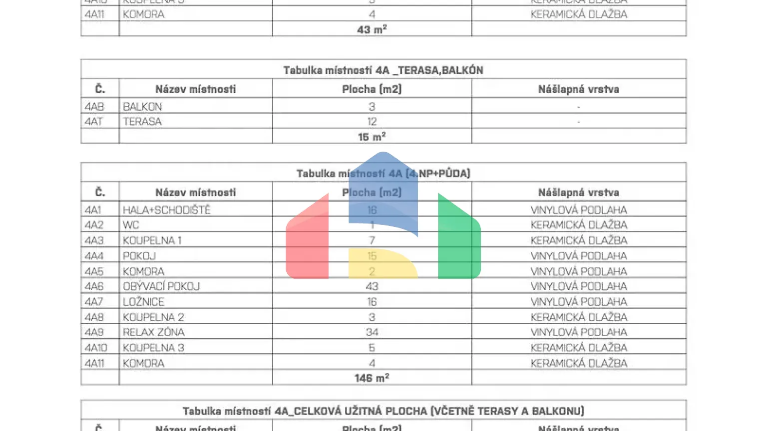 На продажу квартира 4-комн. студия 150 m²