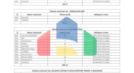 На продажу квартира 4-комн. студия 150 m² На продажу квартира 4-комн. студия 150 m²