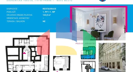 На продажу рестораны 144 m²