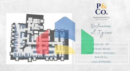 На продажу рестораны 425 m²