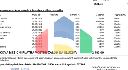 На продажу другие объекты коммерческой недвижимости 24 m² На продажу другие объекты коммерческой недвижимости 24 m²