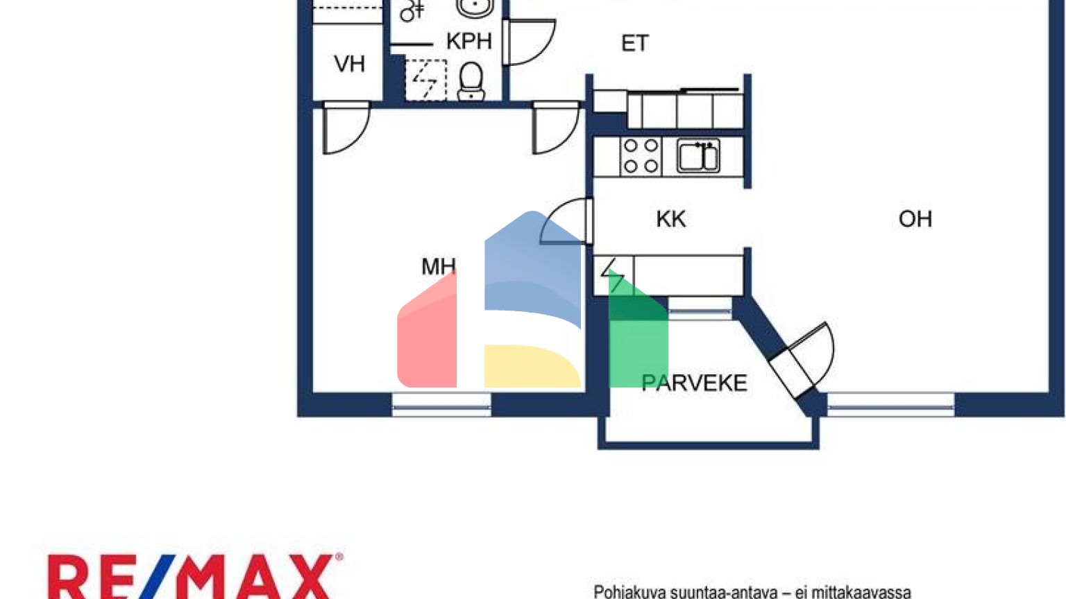 Residential - Condo/Apartment - Helsinki, Finland - FI