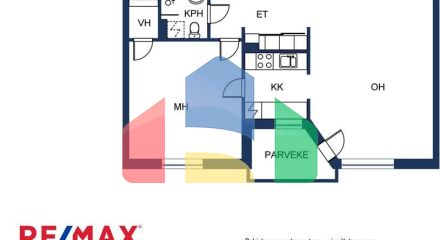 Residential - Condo/Apartment - Helsinki, Finland - FI