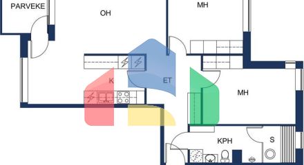 Residential - Condo/Apartment - Helsinki, Finland - FI