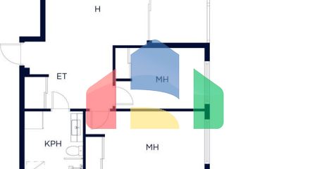 Residential - Condo/Apartment - Helsinki, Finland - FI