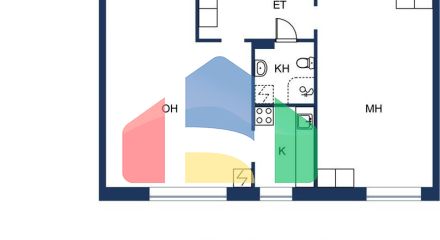 Residential - Condo/Apartment - Helsinki, Finland - FI