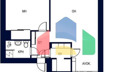 Residential - Condo/Apartment - Helsinki, Finland - FI Residential - Condo/Apartment - Helsinki, Finland - FI