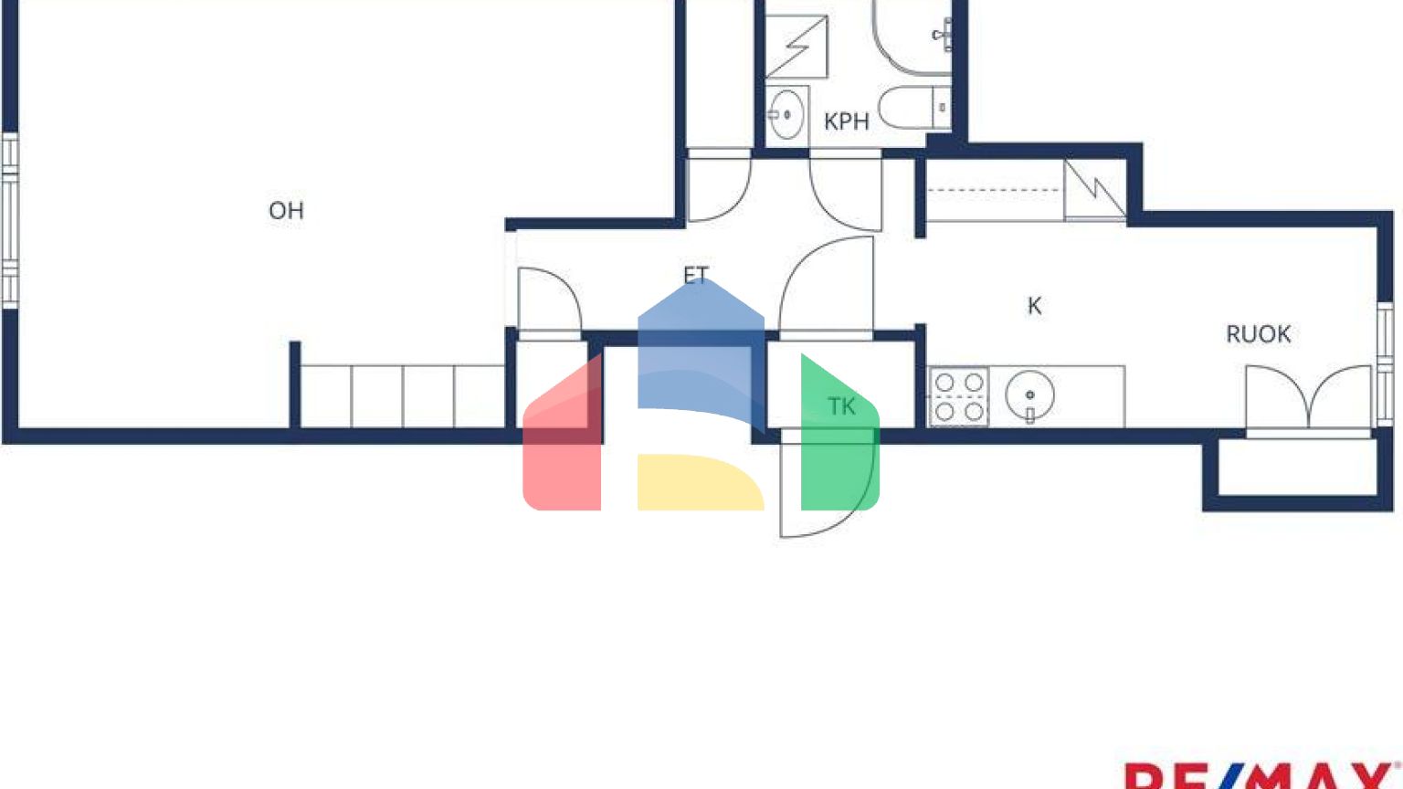 Residential - Condo/Apartment - Helsinki, Finland - FI