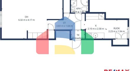 Residential - Condo/Apartment - Helsinki, Finland - FI