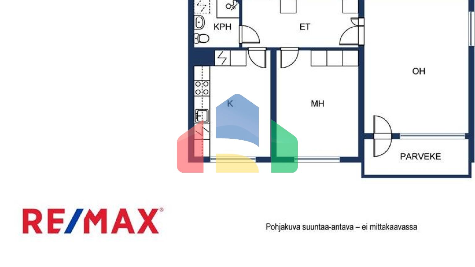 Residential - Condo/Apartment - Helsinki, Finland - FI