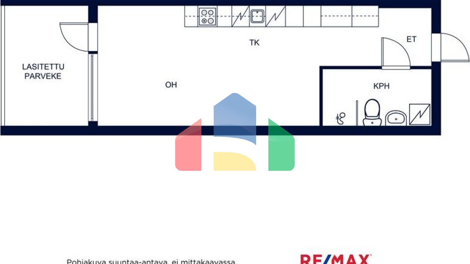 Residential - Condo/Apartment - Turku, Finland - FI