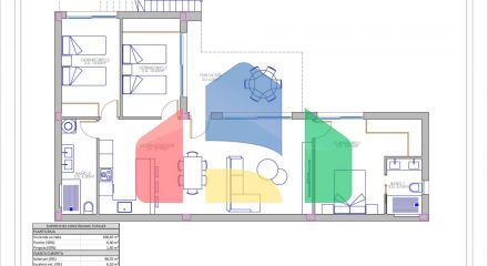 NEW BUILD VILLAS IN LOS MONTESINOS