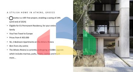 For Sale - Flat 77 m² in Athens