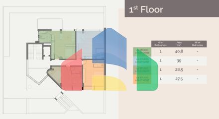 Продаж - Квартира 27 m² в Афінах