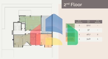 Продаж - Квартира 35 m² в Афінах