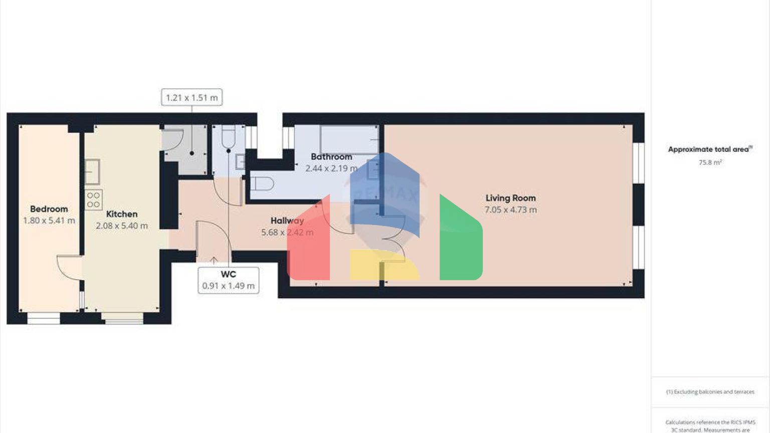 Residential - Condo/Apartment - - Hungary