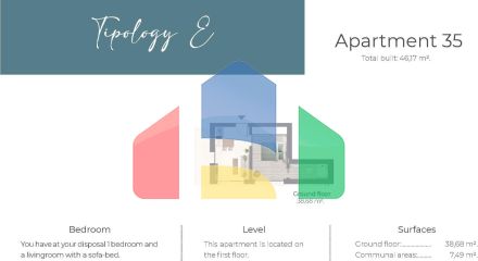 Элитный жилой комплекс в Нуэва Андалусия, Марбелья