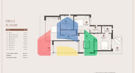 Новая вилла класса люкс в Марбелье