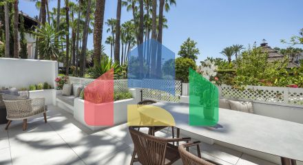 Потрясающие апартаменты с 3-спальнями в элитном жилом комплексе на Золотой Миле Марбельи Потрясающие апартаменты с 3-спальнями в элитном жилом комплексе на Золотой Миле Марбельи