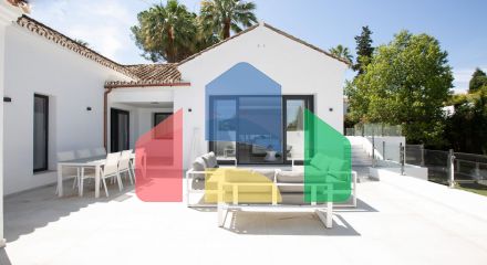Villa Las Brisas