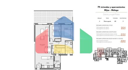 Роскошные апартаменты и пентхаусы в Ла Кала де Михас