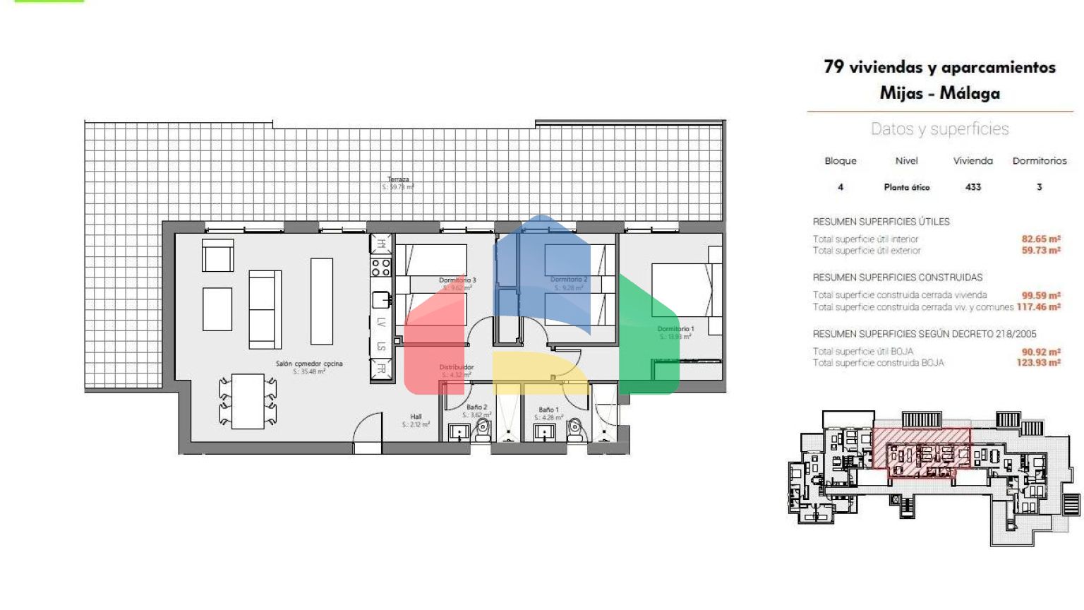 Роскошные апартаменты и пентхаусы в Ла Кала де Михас