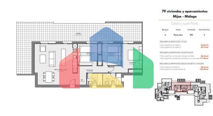 Роскошные апартаменты и пентхаусы в Ла Кала де Михас