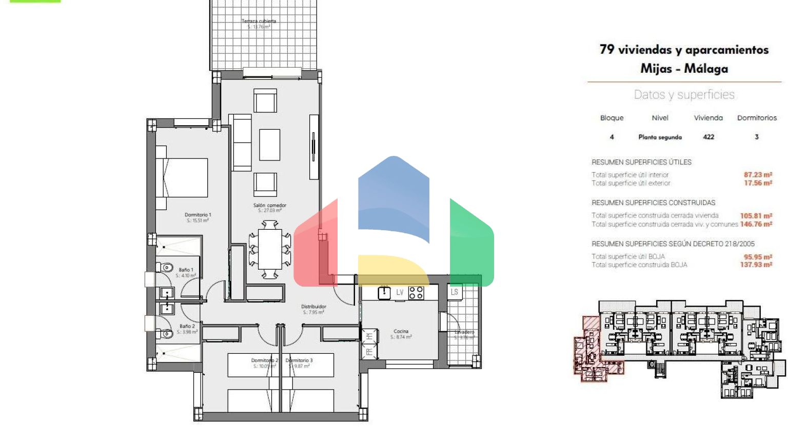Роскошные апартаменты и пентхаусы в Ла Кала де Михас