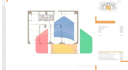 Новый жилой комплекс в Эль Чапарраль, Михас