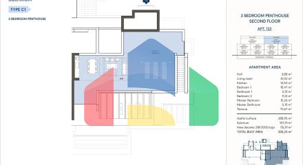 Современная жизнь в Эстепоне: Просторные апартаменты с солнечными террасами