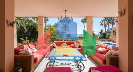 Villa Albustan Villa Albustan