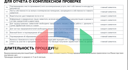 Апартаменты в элитном 5* отеле в Баре